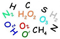 Fórmulas químicas